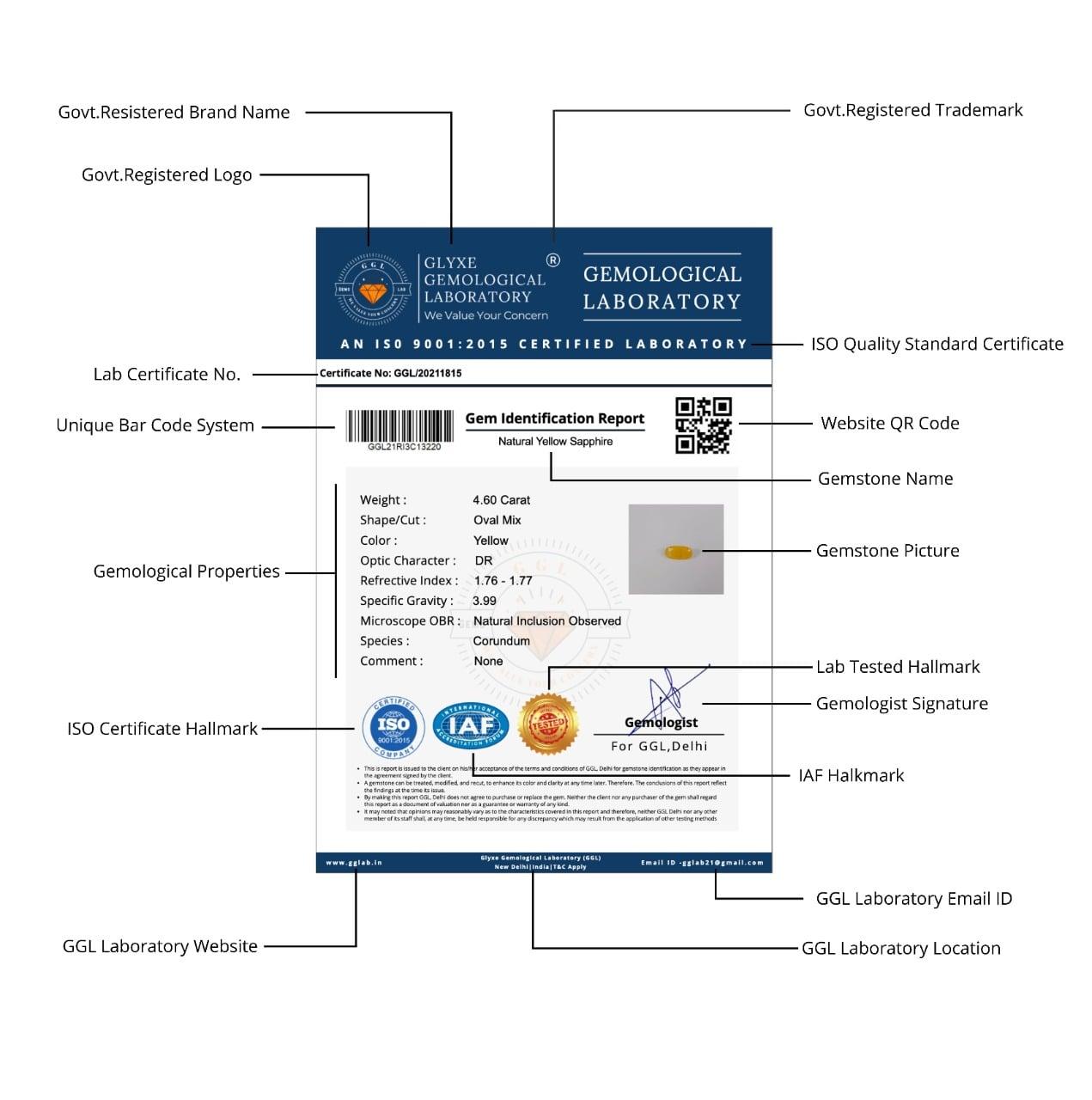 certificateImage